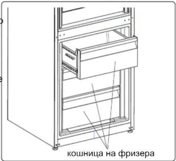 кошница на фризера