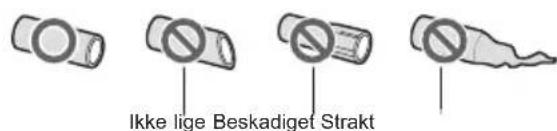Ikke lige Beskadiget Strakt