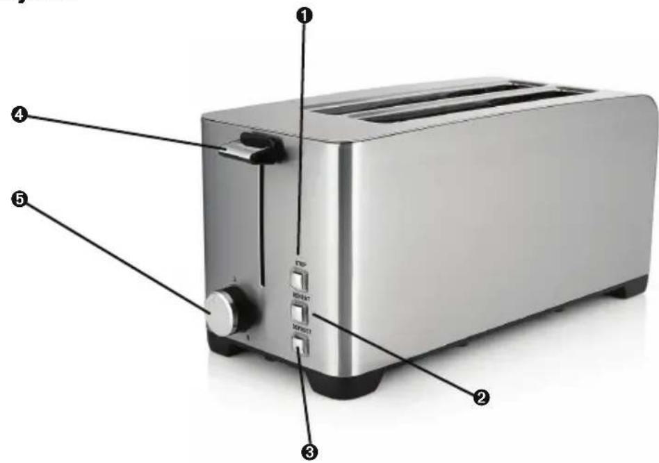 WILFA Brunch TOL-1400S - Funksjoner - 1