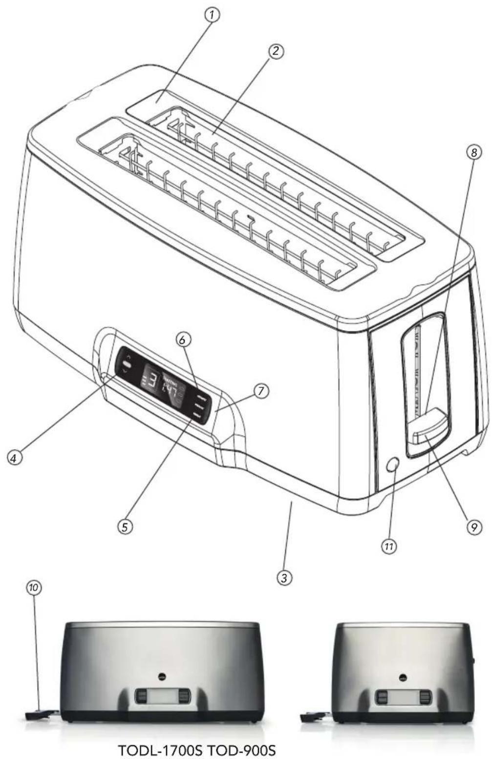 TODL-1700S TOD-900S