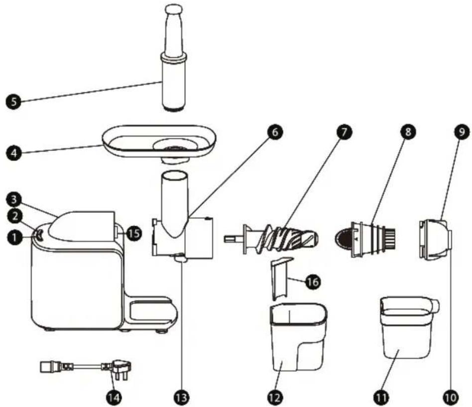 WILFA JuiceMaster SJCD-150A - Viktiga säkerhetsföreskrifter - 1