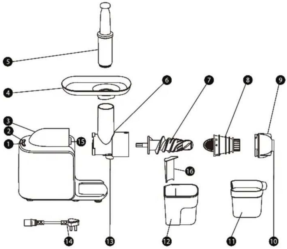 WILFA JuiceMaster SJCD-150A - Vigtige sikkerhedsregler - 1