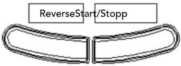 ReverseStart/Stopp
