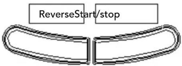 ReverseStart/stop