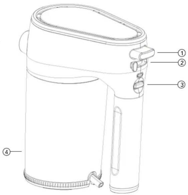 Technical diagram of a portable device with numbered parts labeled for identification.