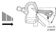 SHIMANO SL-4603 - Gear shifting operation - 8
