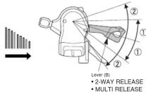 SHIMANO SL-4603 - Gear shifting operation - 7