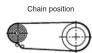 SHIMANO SL-4603 - Gear shifting operation - 4