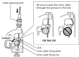 Cable adjusting bolt Be sure to pass the inner cable through the groove in the link. Open Link Inner cable fixing plate Inner cable fixing nut OK Not OK