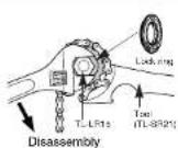 SHIMANO FH-MX71 - Installation of the sprocket - 2