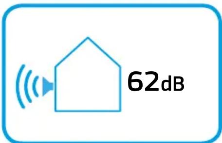 62dB