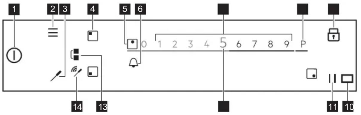 AEG IAE8488SFB - Indretning af betjeningspanel - 1