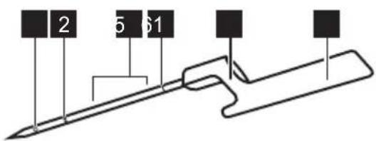 2 5 61