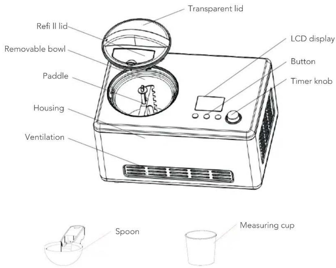 Transparent lid Refi II lid Removable bowl Paddle Housing Ventilation LCD display Button Timer knob Spoon Measuring cup