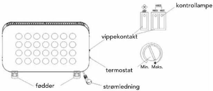 WILFA HCF-2000 - BEMÆRK! - 1