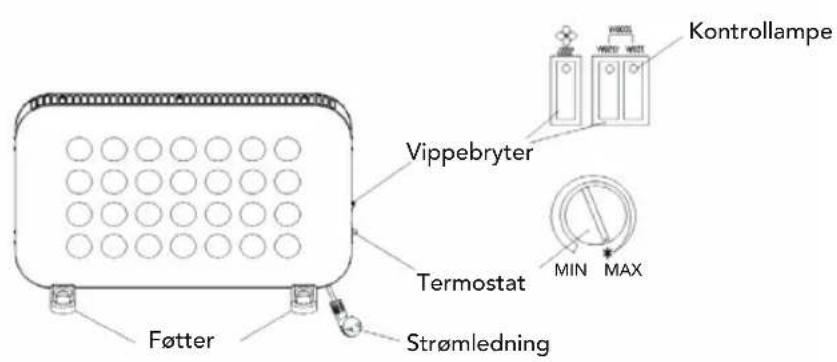 Føtter Vippebryter Termostat Strømledning MIN MAX Kontrollampe