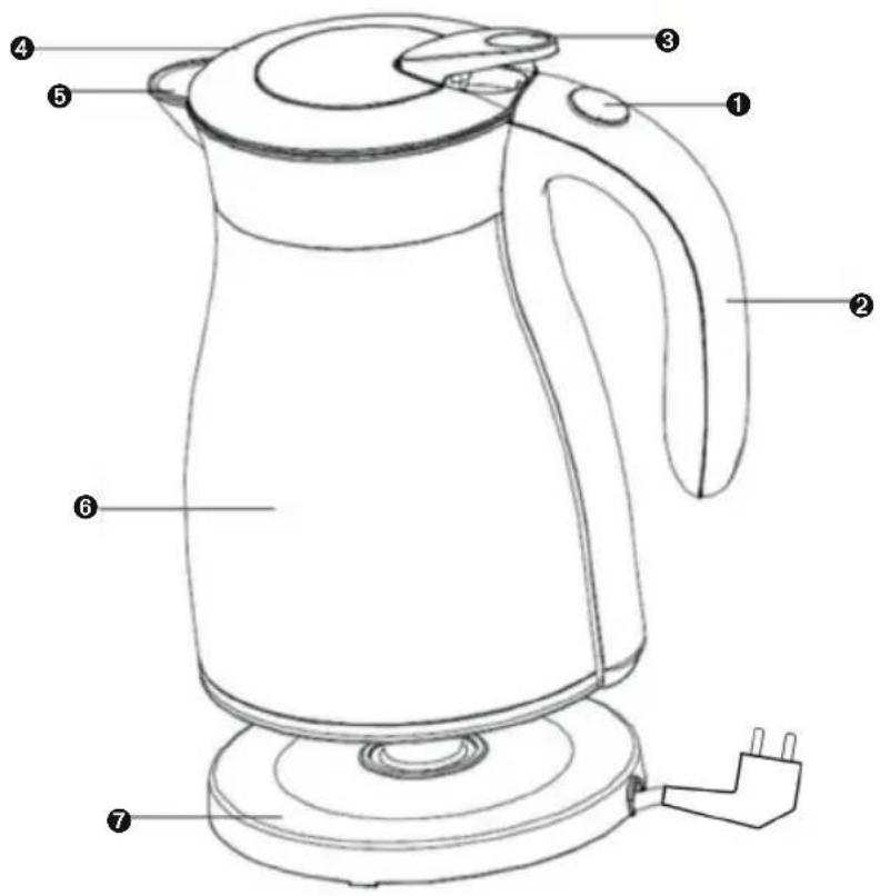 WILFA Teatime TK-1200B - Produktvisning - 1