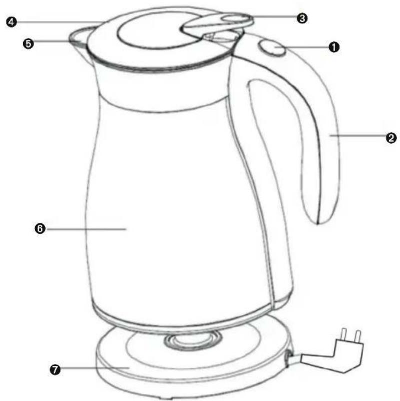 WILFA Teatime TK-1200B - Produktens delar - 1