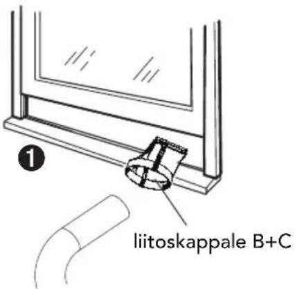 liitoskappale B+C
