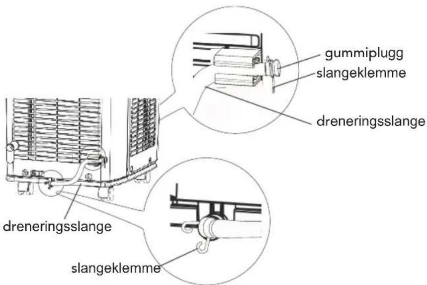 gummiplugg slangeklemme dreneringsslange dreneringsslange slangeklemme