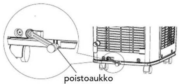 poistoaukko