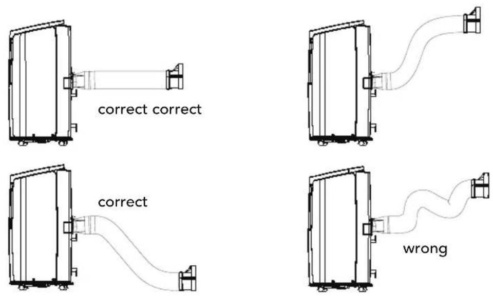 WILFA Cool 7 - Note of Installingheat discharge pipe - 1