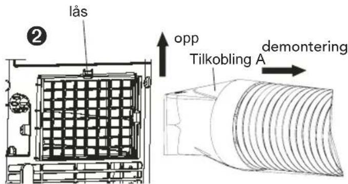 lås ② opp Tilkobling A demontering