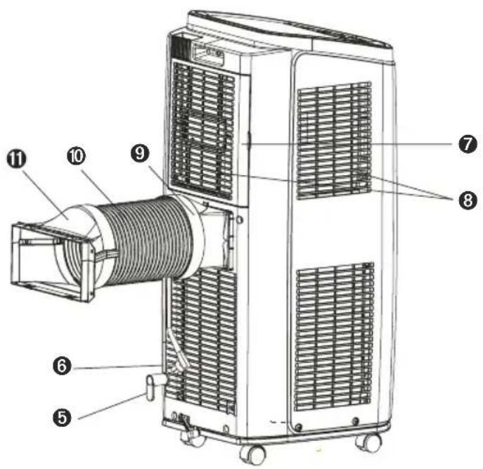 Technical diagram of an air conditioning unit with numbered components for identification