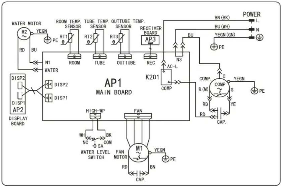 WILFA Cool 7 - ELEKTRISKT KOPPLINGSSCHEMA - 1