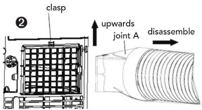 ② clasp upwards joint A disassemble