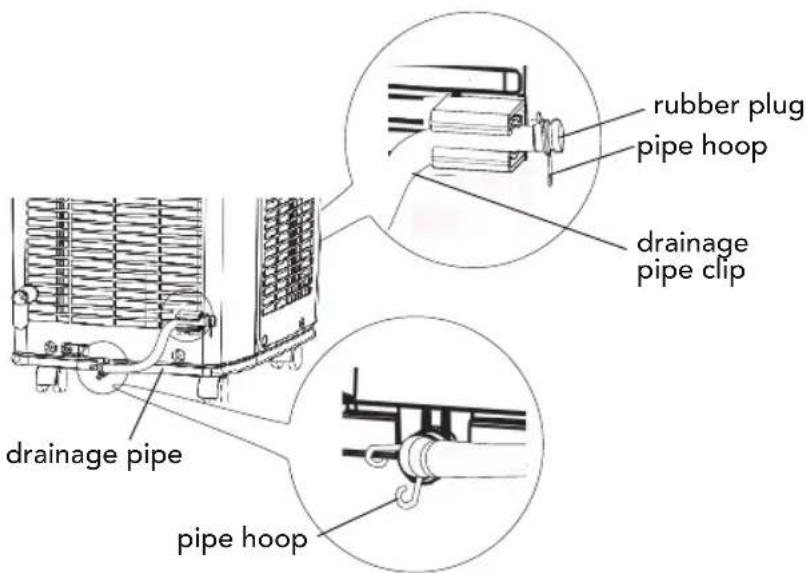 drainage pipe pipe hoop drainage pipe clip pipe hoop rubber plug