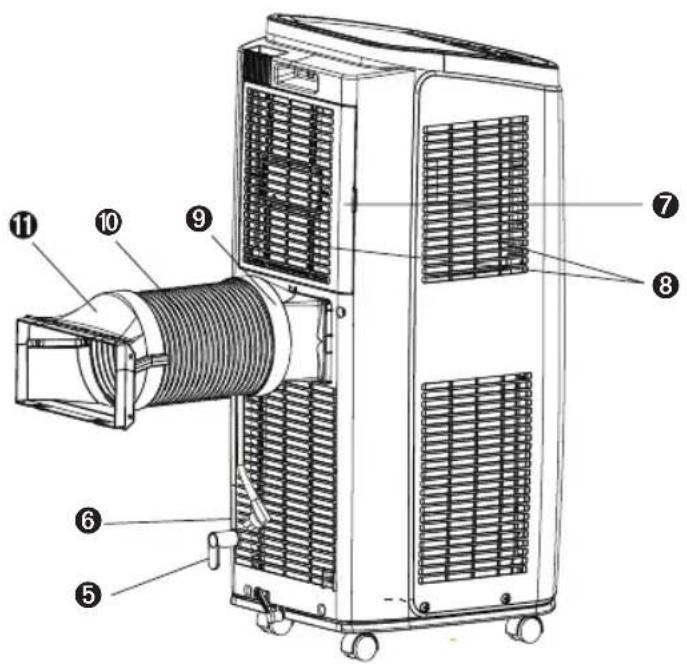 Technical diagram of an air conditioning unit with numbered components for identification