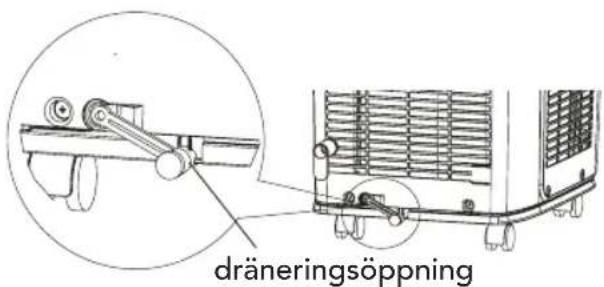 WILFA Cool 7 - ①Dränera från bottenhålet. - 1
