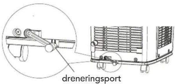 dreneringsport