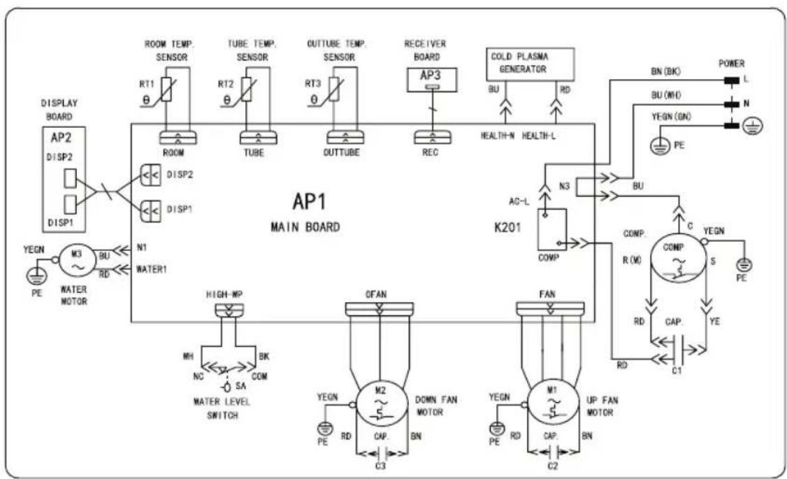WILFA Cool 7 - ELECTRIC SCHEMATIC DIAGRAM - 2