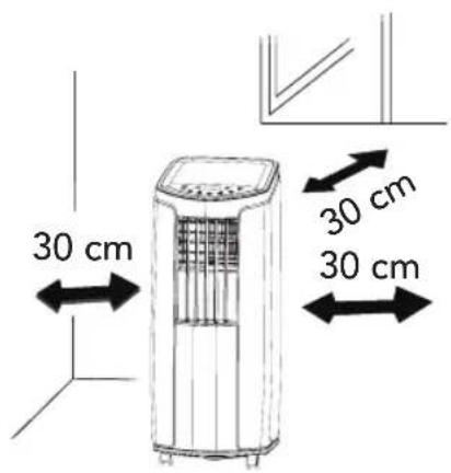 30 cm 30 cm 30 cm