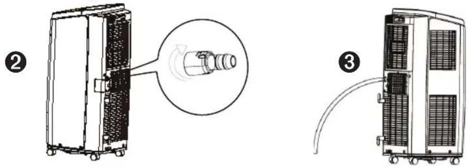 WILFA Cool 7 - ② Use the continuous drainage option from the middle hole. - 2