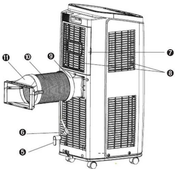 Technical diagram of an air conditioning unit with numbered components for identification