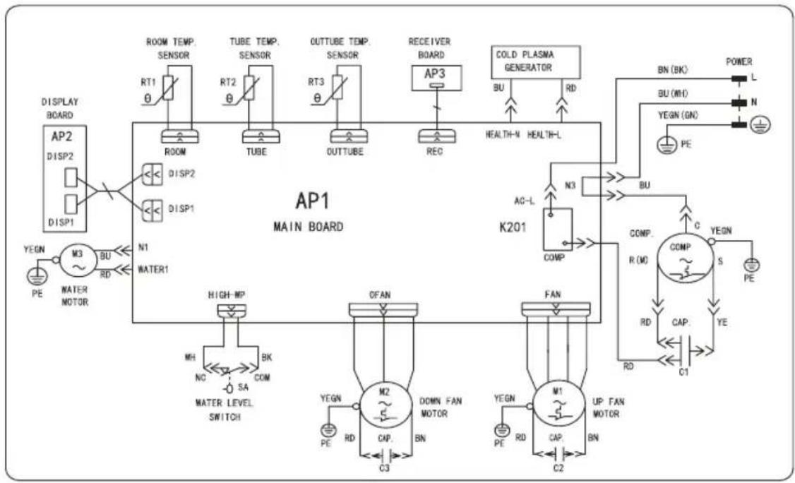 WILFA Cool 7 - ELEKTRISKT KOPPLINGSSCHEMA - 2