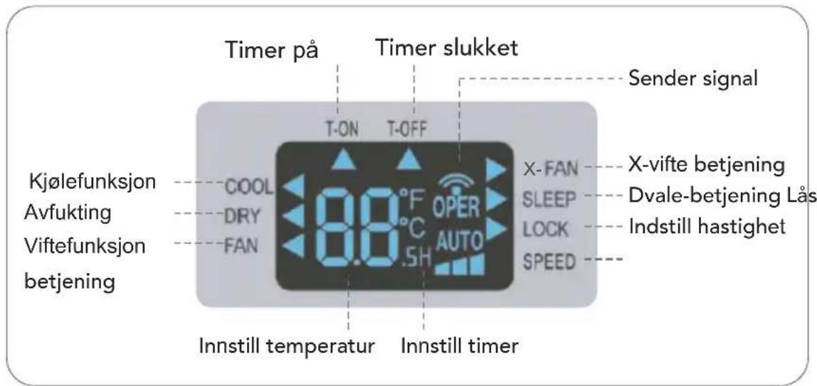 Timer på Timer slukket Sender signal T-ON T-OFF Kjølefunksjon COOL X-FAN X-vifte betjening Avfukting DRY Sleep Dvale-betjening Lås Viftefunksjon FAN LOCK Indstill hastighet betjening 80°C OPER AUTO Innstill temperatur Innstill timer