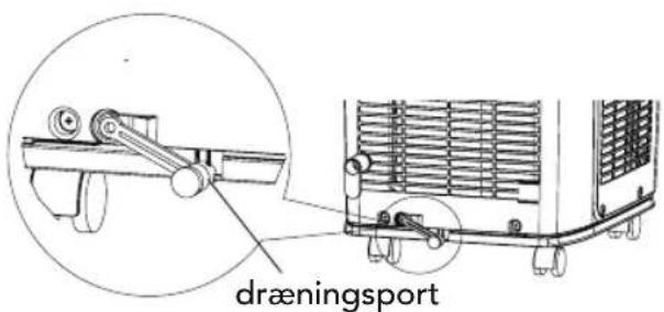 dræningsport
