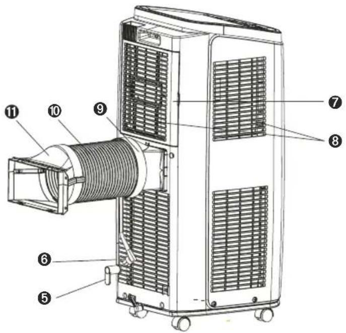 Technical diagram of an air conditioning unit with numbered components for identification