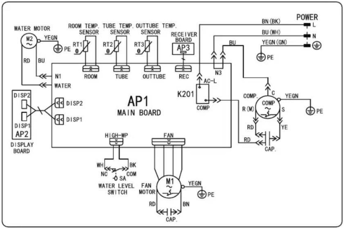 WILFA Cool 7 - ELEKTRISK SKEMATISK DIAGRAM - 1