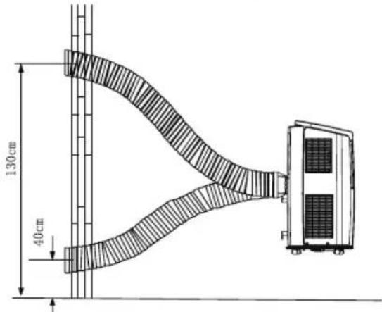 130cm 40cm
