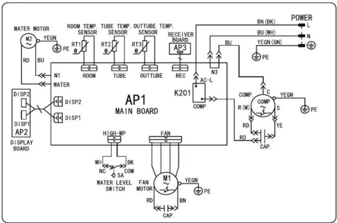 WILFA Cool 7 - ELECTRIC SCHEMATIC DIAGRAM - 1