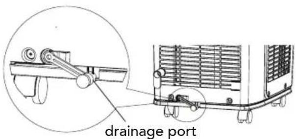 drainage port