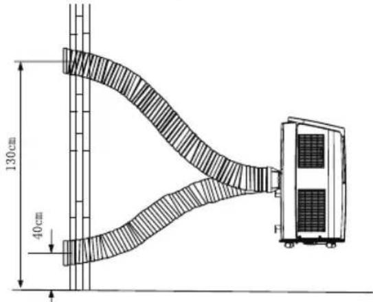 130cm 40cm