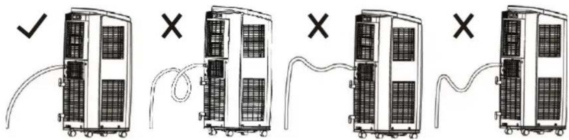 Diagram showing five stages of server rack installation with checkmark and cross symbols indicating status or failure.