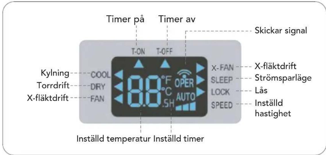 WILFA Cool 7 - INTRODUKTION TILL IKONERNA PÅ DISPLAYEN - 1