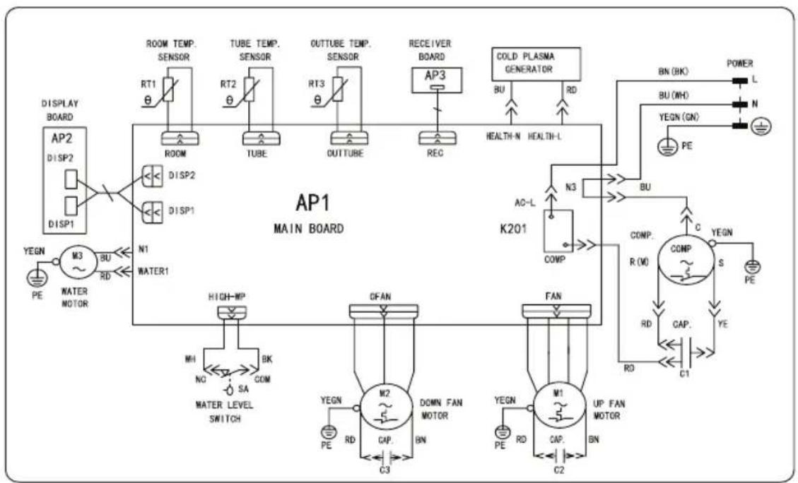 WILFA Cool 7 - ELEKTRISK SKEMATISK DIAGRAM - 2